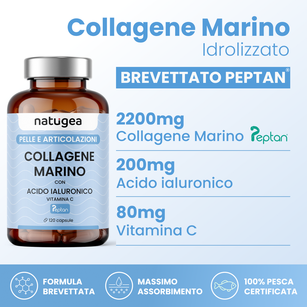 Collagene Marino Idrolizzato Natugea con Acido Ialuronico e Vitamina C – 120 capsule