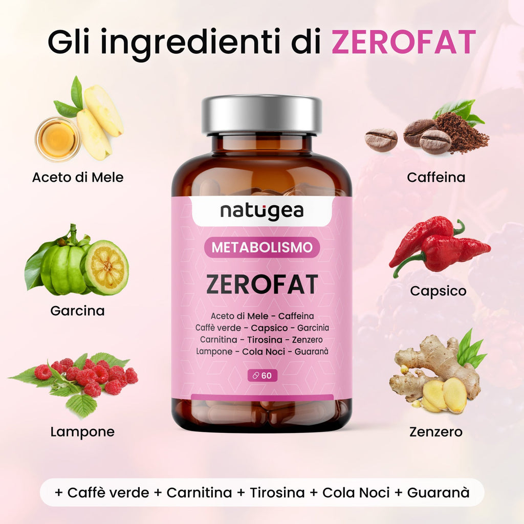 ZEROFAT® Natugea – Integratore con Guaranà, Caffeina e Caffè Verde – 60 capsule