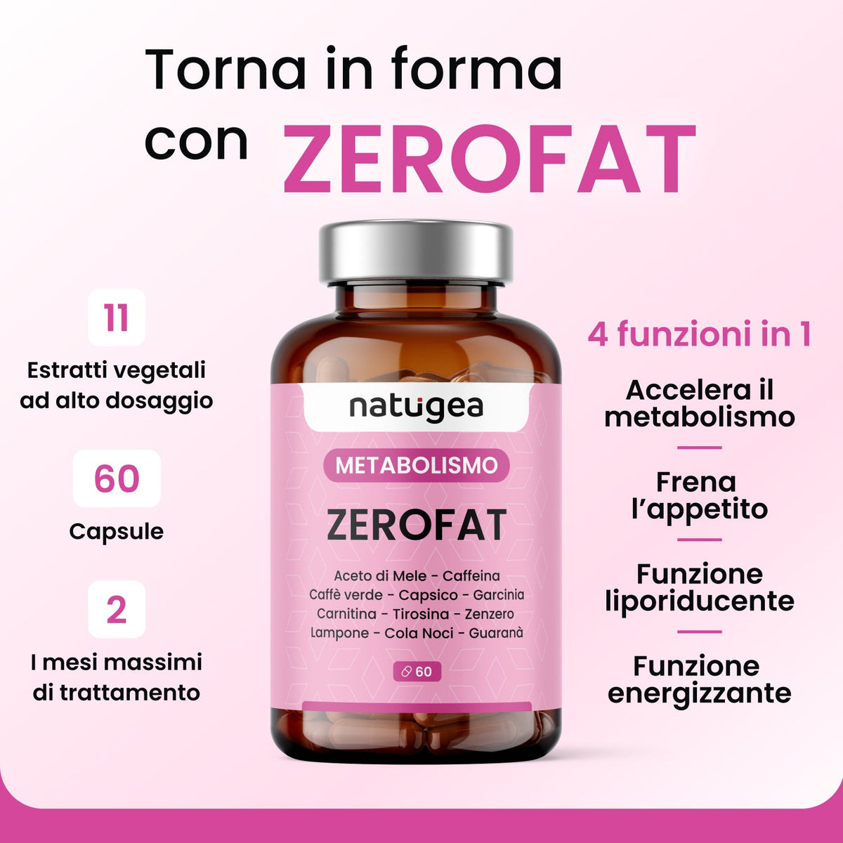 ZEROFAT® Natugea – Integratore con Guaranà, Caffeina e Caffè Verde – 60 capsule