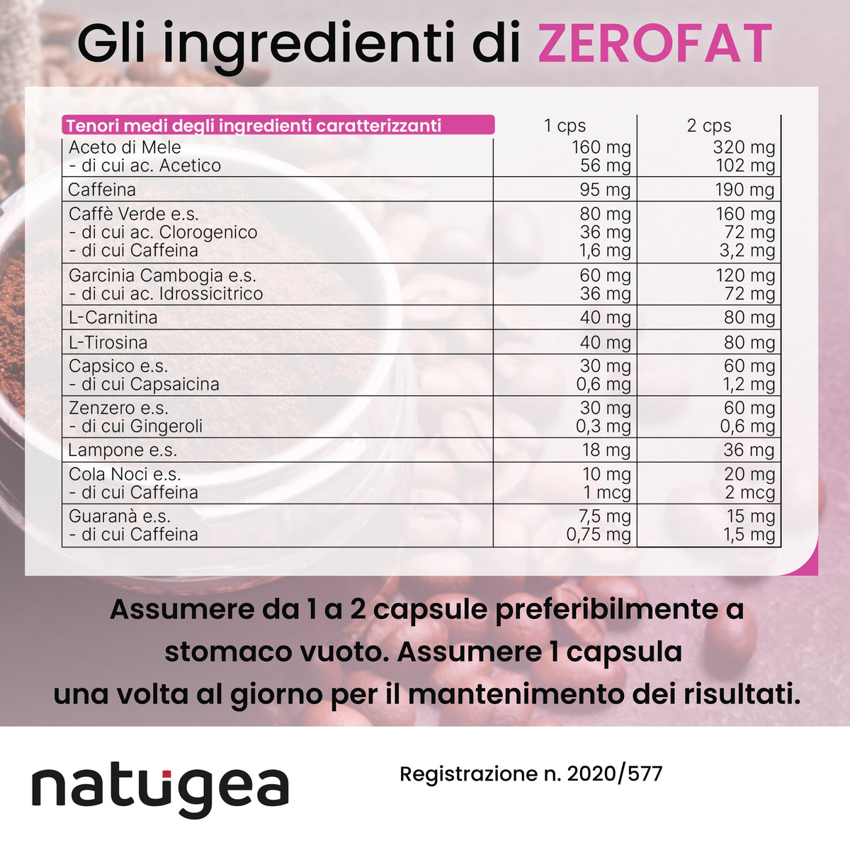 ZEROFAT® Natugea – Integratore con Guaranà, Caffeina e Caffè Verde – 60 capsule