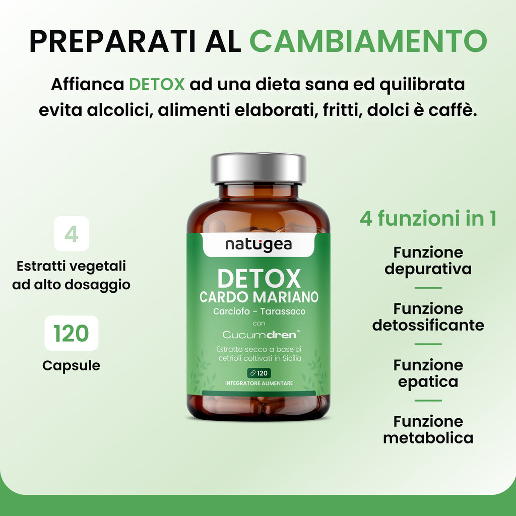 Natugea Cardo Mariano, Carciofo e Tarassaco – 120 capsule vegane